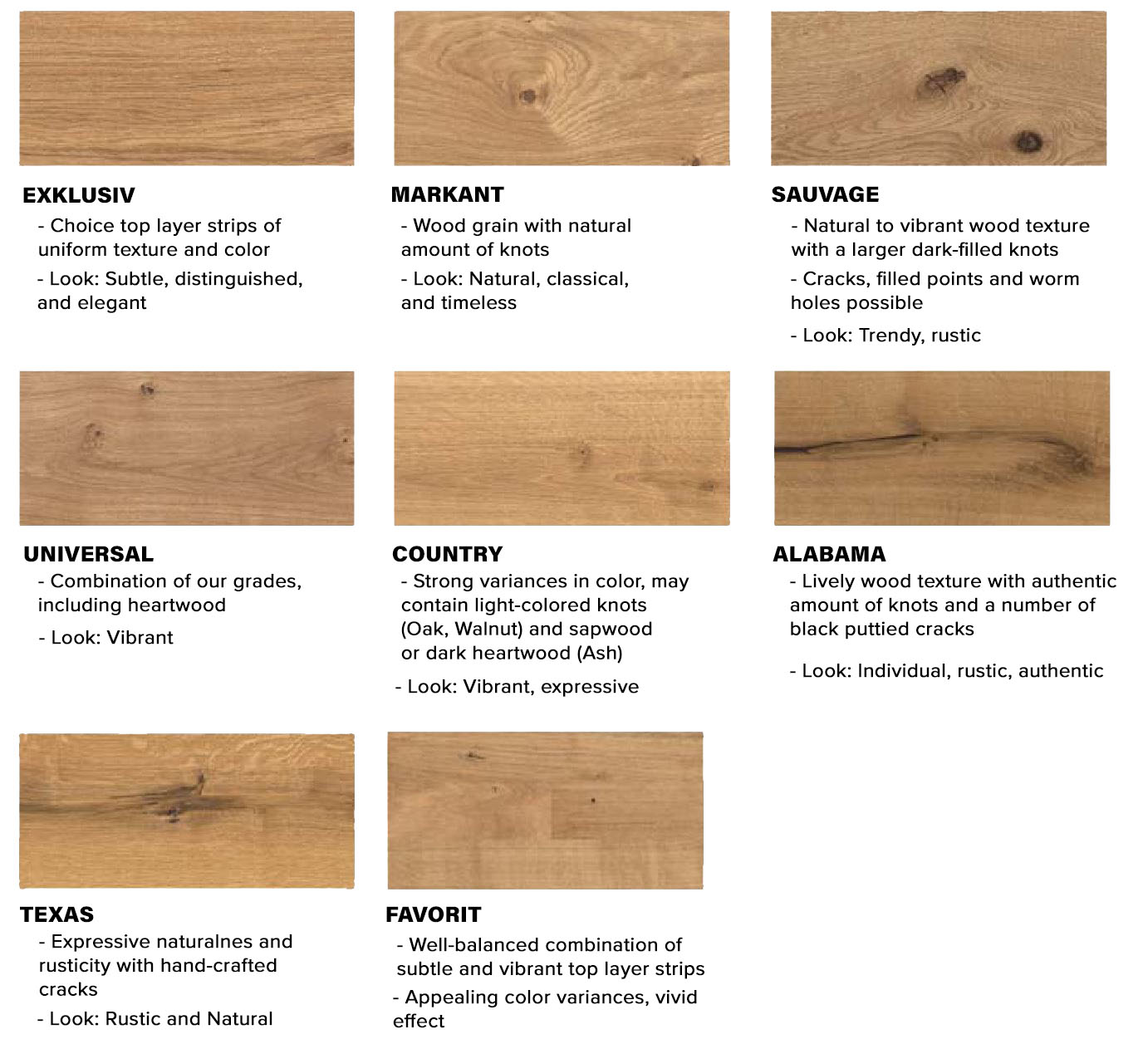 Haro engineered wood anchor floor and supply hardwood